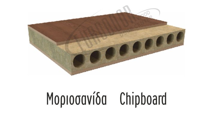 Chipboard