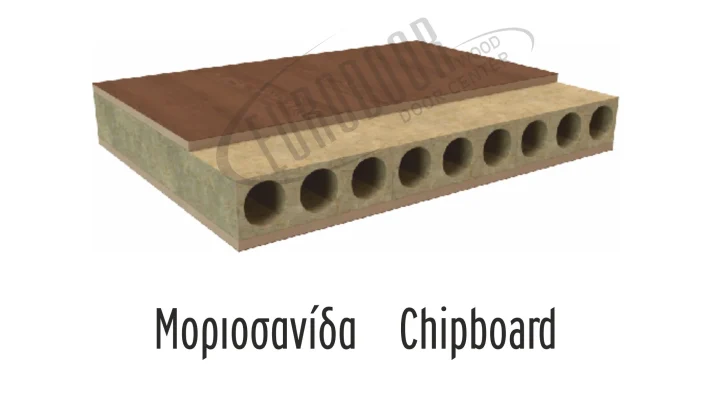 Chipboard