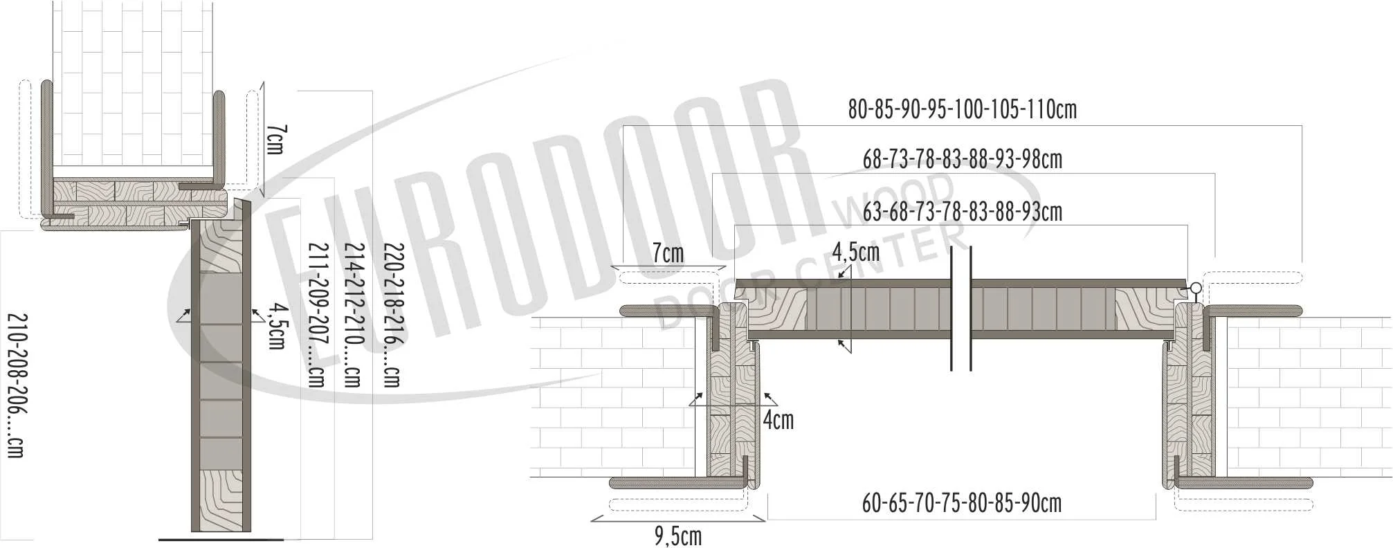 LAMINATE Frame-Straight-Plus