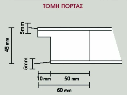 ΤΟΜΗ ΠΟΡΤΑΣ