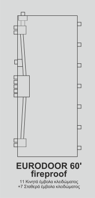 SECURITY EURODOOR 60' FIREPROOF