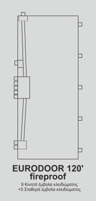 SECURITY EURODOOR 120' FIREPROOF