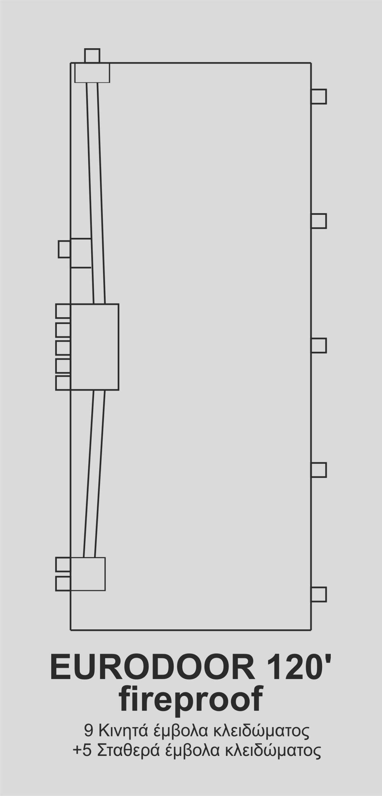 SECURITY EURODOOR 120' FIREPROOF