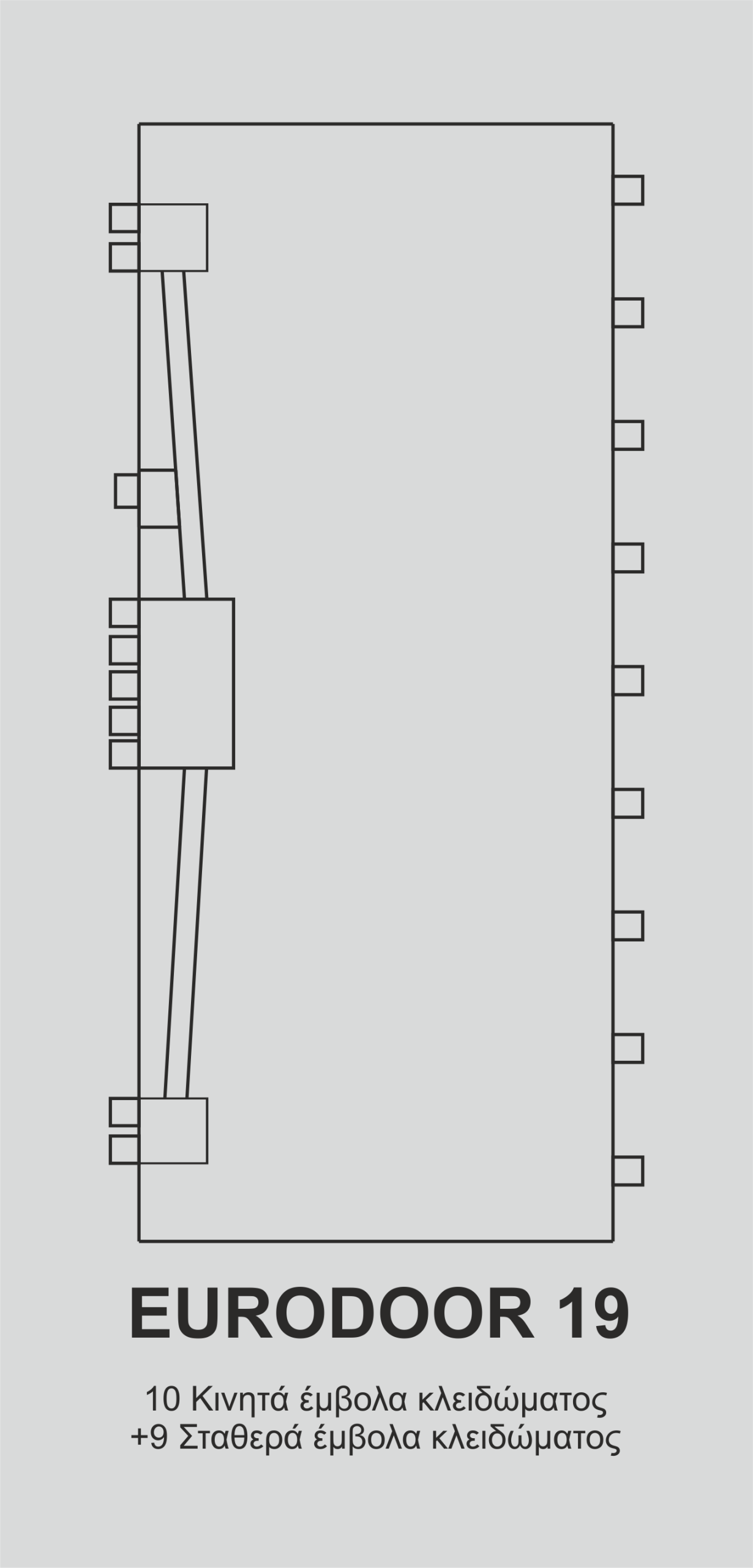 SECURITY EURODOOR 19